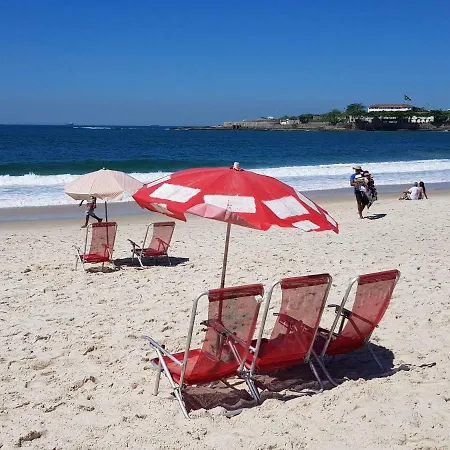 Copacabana Sides